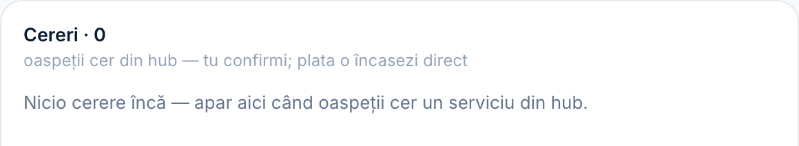 Cardul „Cereri”, unde apar cererile oaspeților pentru servicii extra.