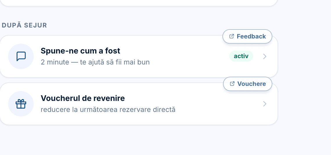 Secțiunea „După sejur” cu formularul de feedback și voucherul de revenire.