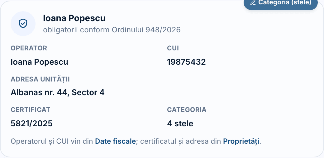 Secțiunea „Date de identificare” cu Operator, CUI, adresa unității, certificat și categorie.